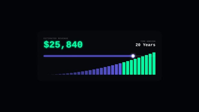 Revenue Growth Calculator