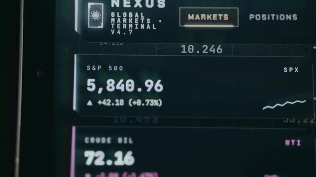 Stock market update for the SP 500 index