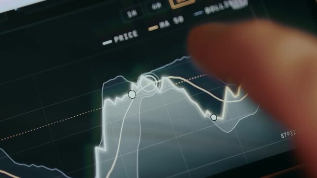 Person interacting with a financial chart detailing price movements and technical indicators
