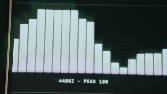 Digital audio spectrum analyzer interface