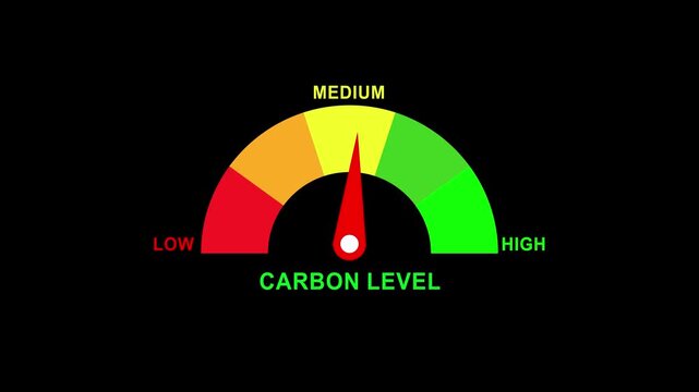carbon level indicator showing energy exhaustion with dynamic semicircle gauge and needle for health monitoring in modern digital dashboard interface transparent background 4k visuals