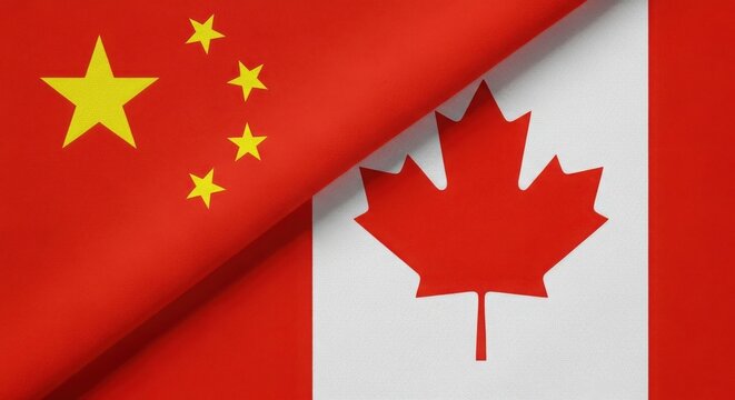 Canada day china relations flags of canada and china waving together