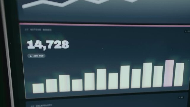 Chart displaying a bar graph showing comparative data