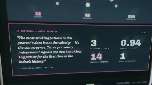 UI with key metrics as Converged Signals, Correlation Coeff, Quarters Observed and First Occurrence