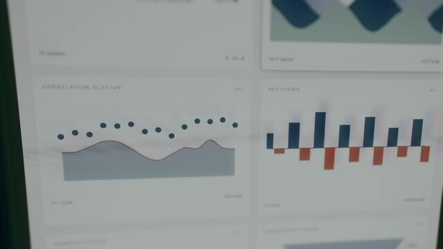 Correlation scatter and net flows from a data analytics dashboard