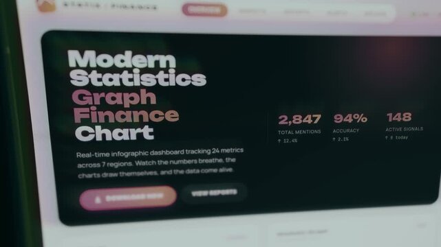 Digital dashboard template for financial data visualization