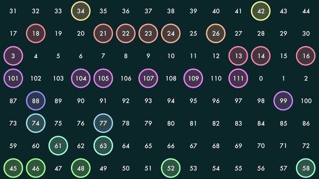 Abstract footage of scattered numbers with colorful outlined circles on a dark background, suggesting statistics, selection, lottery results, analytics, or UI design