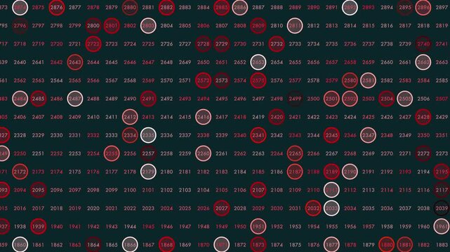 Footage of an abstract digital interface showing a grid of numbers with red and white circled highlights on a dark background, ideal for technology and analytics themes