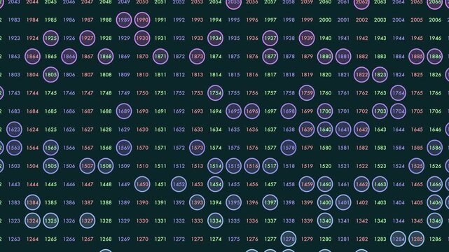 Abstract technology background showing a grid of numbered circles and lines on a dark screen, suggesting data visualization, connectivity, coding, and network analysis
