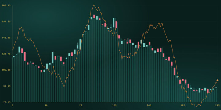 Teal blue graph with numerical values on a dark background showing statistical data analysis vector illustration