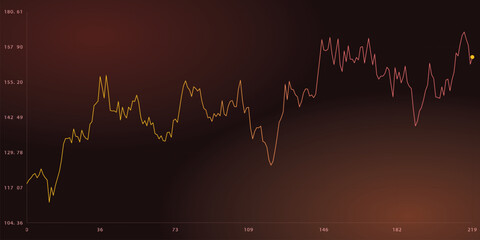 Obraz premium A line graph showing a fluctuating trend over time with a dark background vector illustration
