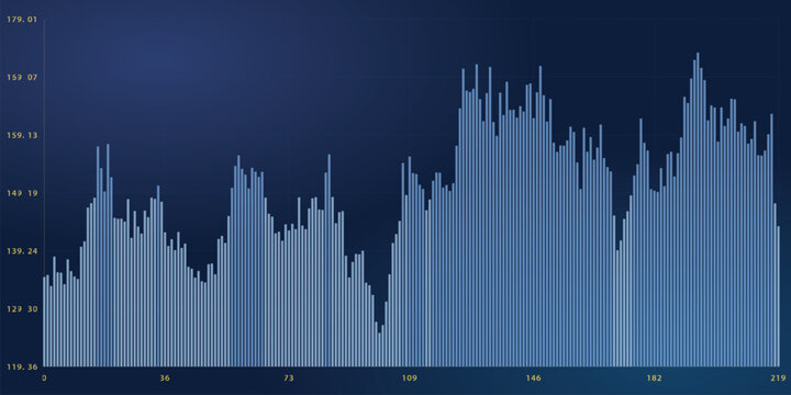 A blue bar graph on a dark blue background showing statistical data analysis and trends vector illustration