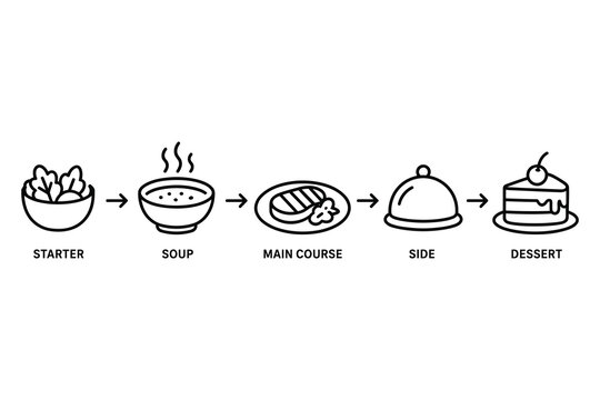 Simple flat design meal course sequence illustration