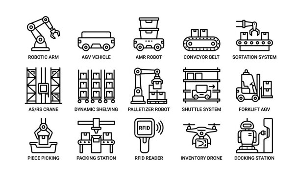 Warehouse automation icons showing material handling systems