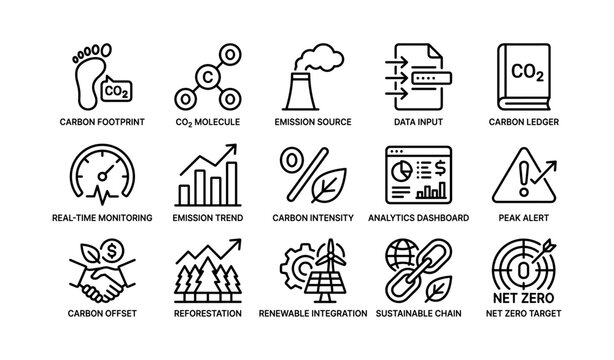 Carbon and sustainability icons showing emissions and offsets