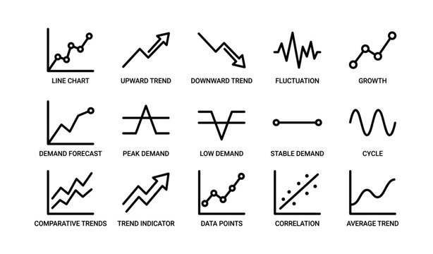 Data and trend icon set showing charts and demand indicators