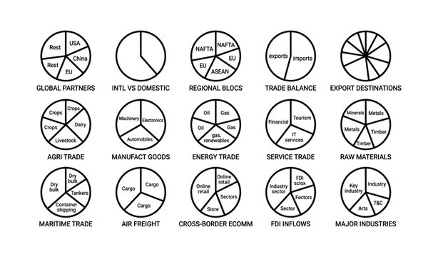 Trade and export pie chart icons showing industry sectors
