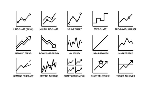 Set of chart icons illustrating different trend and chart types