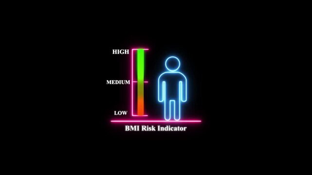 Neon bmi risk indicator infographic: health assessment and body mass index analysis motion wellness medical