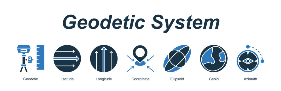 Geodetic System banner web icon vector illustration concept with an icon of Geodetic, Latitude, Longitude, Coordinate, Ellipsoid, Geoid, Azimuth  