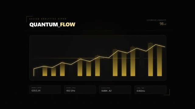 Quantum Flow System Analytics Data Visualization with Rising Bar Chart and Line Graph