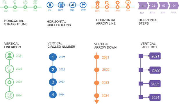 Comprehensive set of 8 distinct timeline infographic variations for illustrating progress, historical events, project milestones, and sequential data in presentations and reports