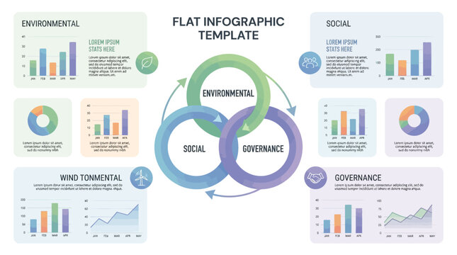 Flat infographic template illustrating environmental, social, and governance (ESG) data with various charts and diagrams for business analysis.