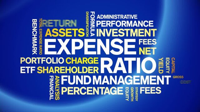 Expense Ratio animated word cloud-text design animation tag kinetic typography seamless loop.