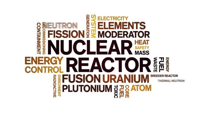 Nuclear Reactor animated word cloud-text design animation tag kinetic typography seamless loop.