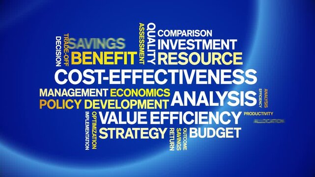 Cost-Effectiveness Analysis animated word cloud-text design animation tag kinetic typography seamless loop.