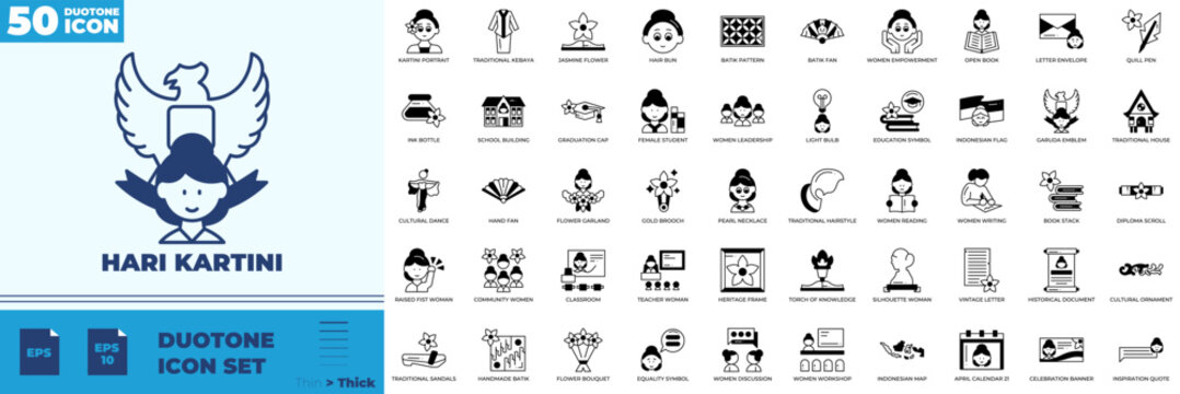 Hari Kartini Duotone Editable Icons set