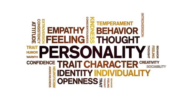 Personality animated word cloud-text design animation tag kinetic typography seamless loop.