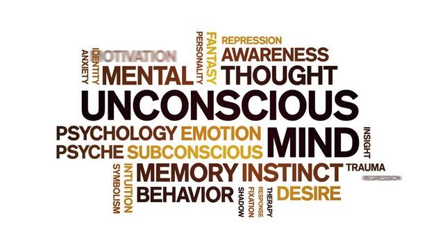 Unconscious Mind animated word cloud-text design animation tag kinetic typography seamless loop.