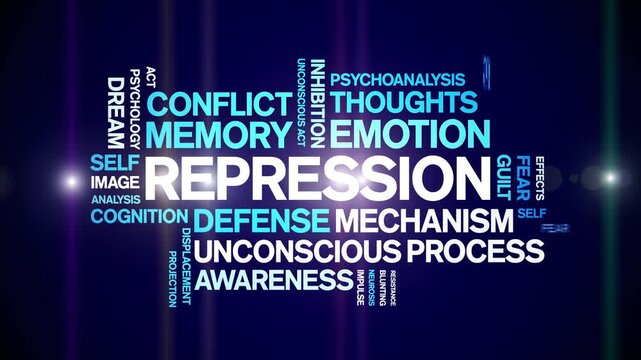 Repression animated word cloud-text design animation tag kinetic typography seamless loop.