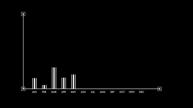 Financial graph analysis, Rising bar graph, Stock market graph on transparent background. Full HD. 4K