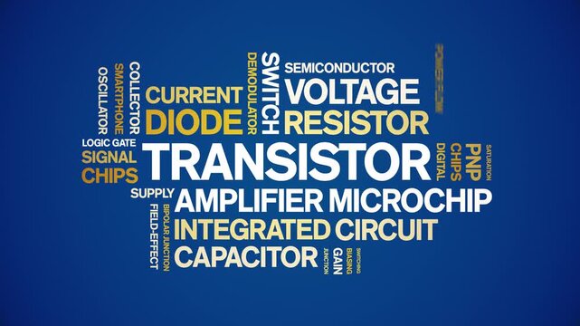 Transistor animated word cloud-text design animation tag kinetic typography seamless loop.
