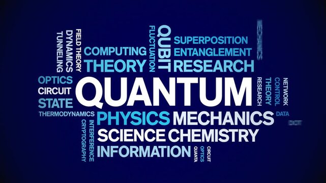 Quantum animated word cloud-text design animation tag kinetic typography seamless loop.