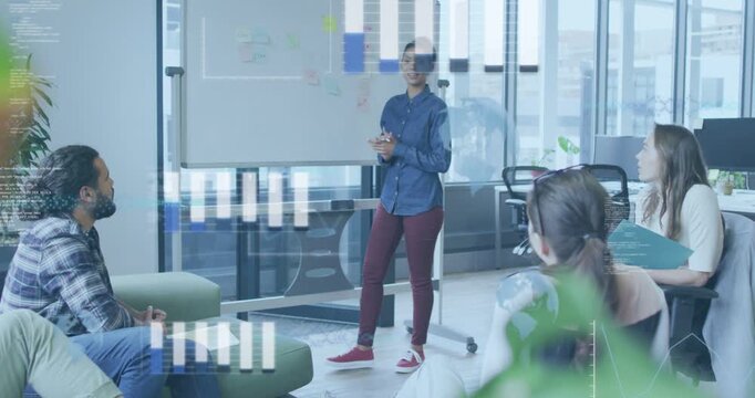 Lead pointing at board briefing animated bars code overlaying team asking clarifying business plan