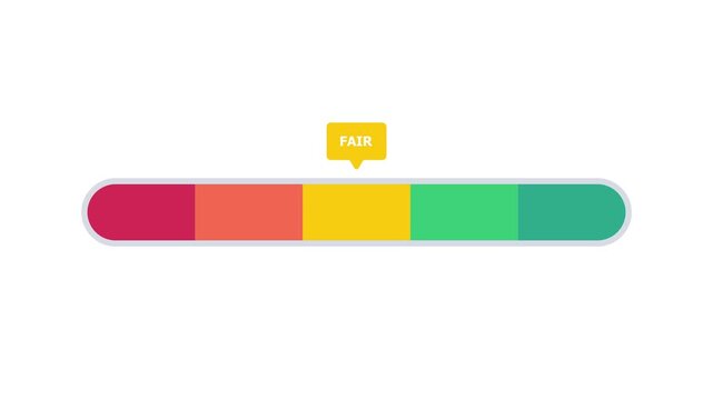 Progress bar moving to yellow zone labeled fair, representing average performance, evaluation, and moderate results. Modern flat design with copy space. Seamless loop motion graphic.