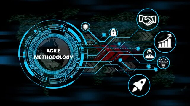 agile methodology digital ecosystem concept with smart technology, business icons and high-speed data network. 4k video animation on world map background. 