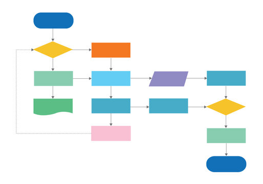Flowchart process diagram algorithm workflow, illustration vector.