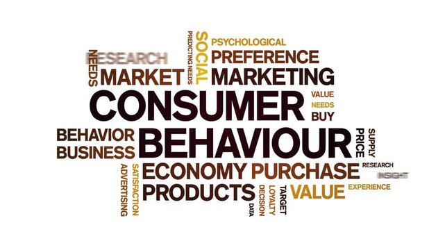 Consumer Behaviour animated word cloud-text design animation tag kinetic typography seamless loop.