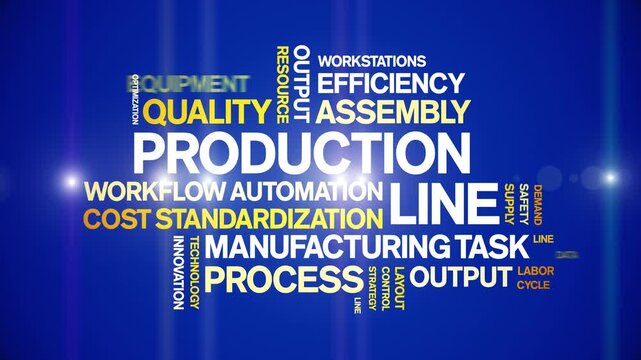 Production Line animated word cloud-text design animation tag kinetic typography seamless loop.