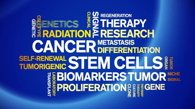 Cancer Stem Cells animated word cloud-text design animation tag kinetic typography seamless loop.