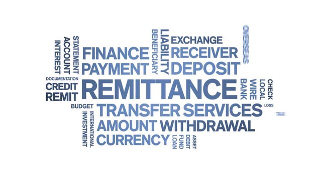 Remittance animated word cloud-text design animation tag kinetic typography seamless loop.