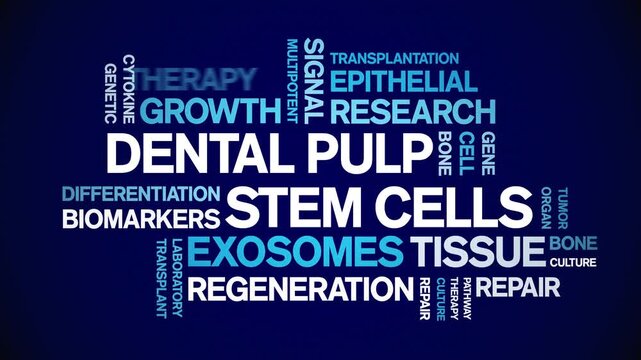 Dental Pulp Stem cells animated word cloud-text design animation tag kinetic typography seamless loop.