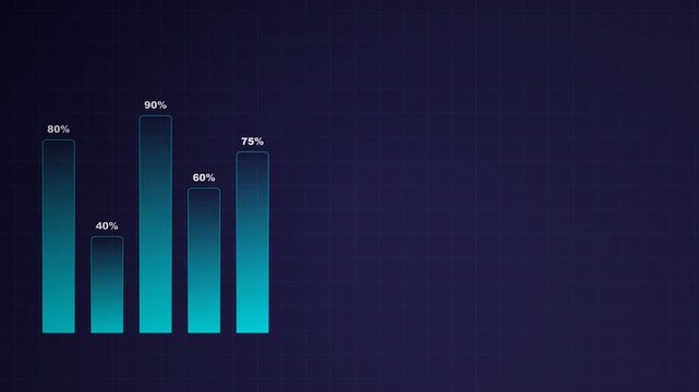 Animated Bar Charts and Circular Progress Indicators with Data Visualization