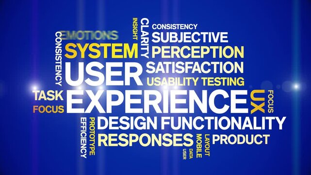 User Experience animated word cloud-gross domestic product animation tag kinetic typography seamless loop.
