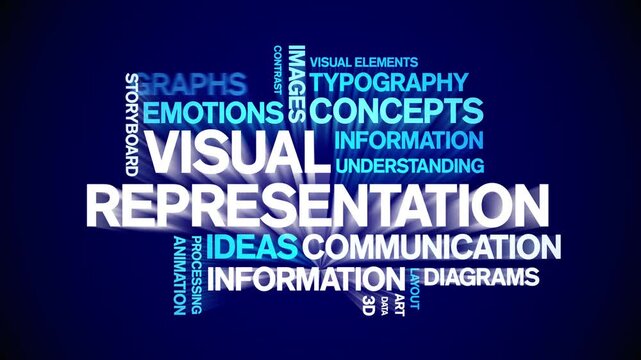 Visual Representation animated word cloud-gross domestic product animation tag kinetic typography seamless loop.