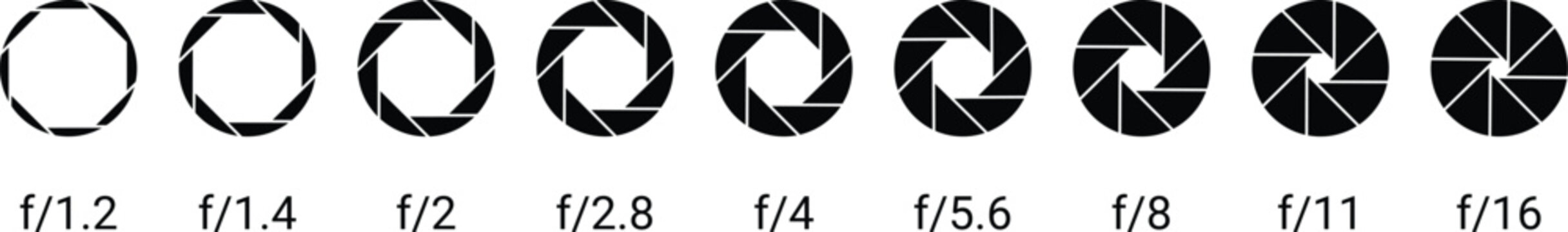 Camera Aperture Icons Set F Stop Scale f1.2 to f16 Photography Exposure Diagram
